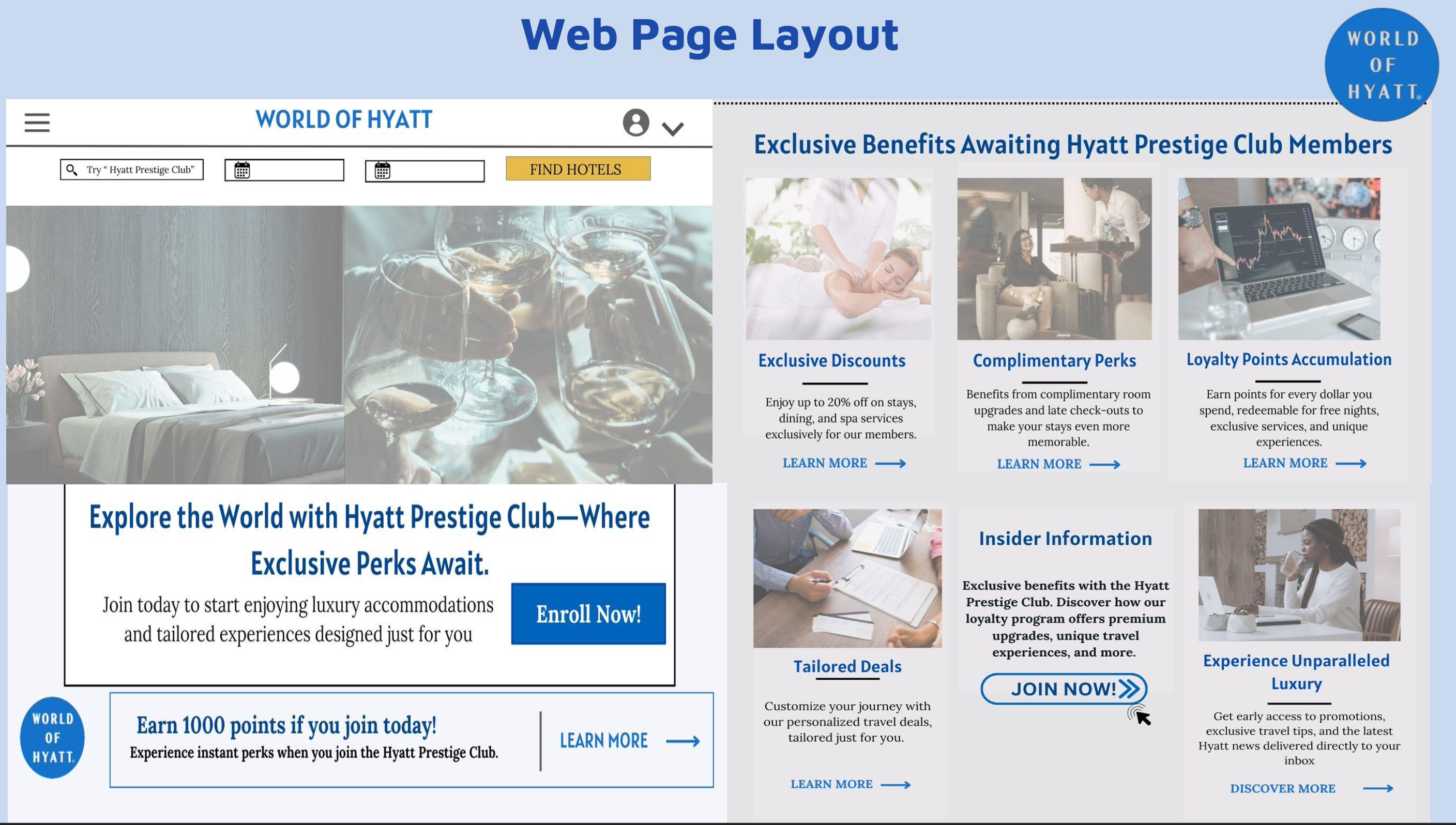 Image of website wireframe 