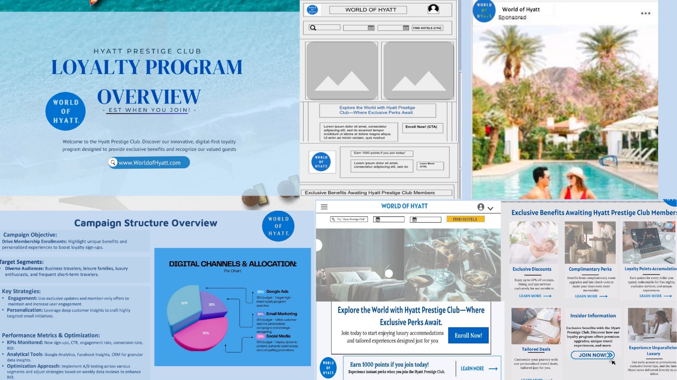 image of campaign structure overview and wireframes created in this project 