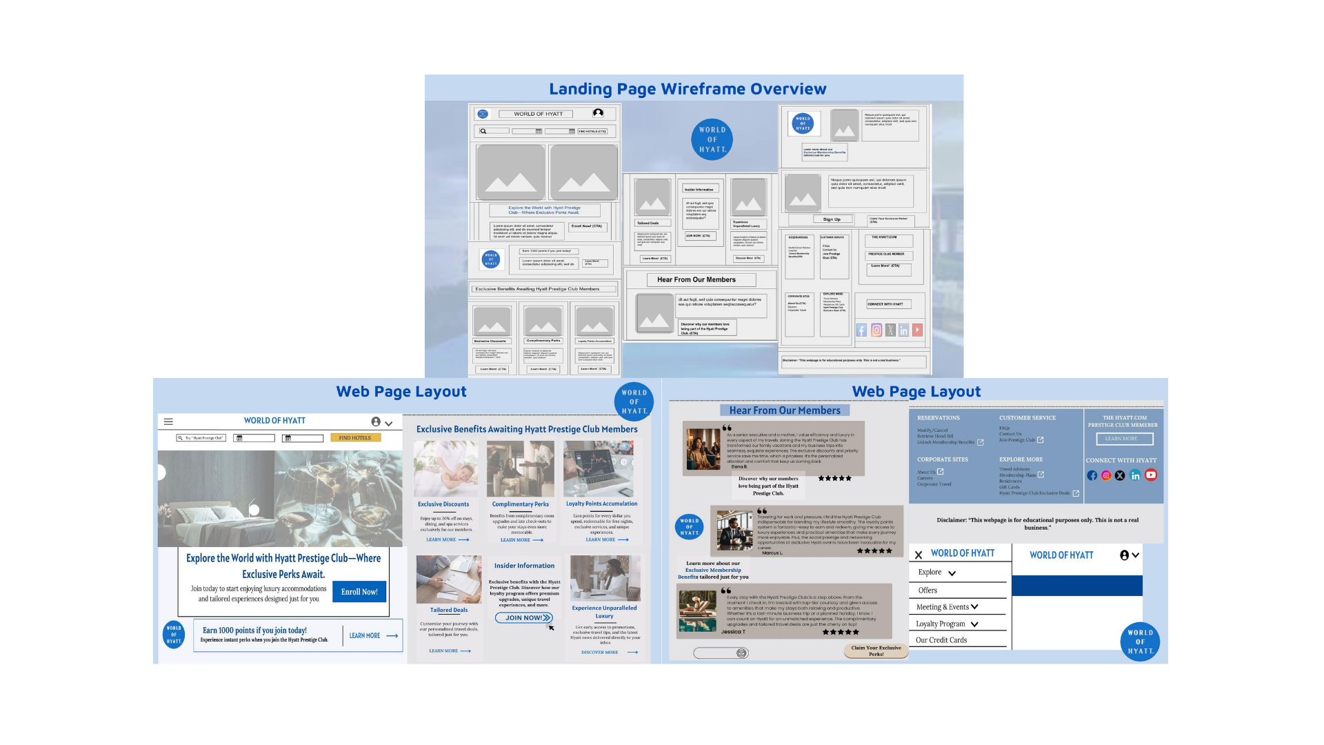 Side-by-side view of wireframe and digital layout for Hyatt Prestige Club landing page, designed by Siana Moffat for a loyalty marketing project