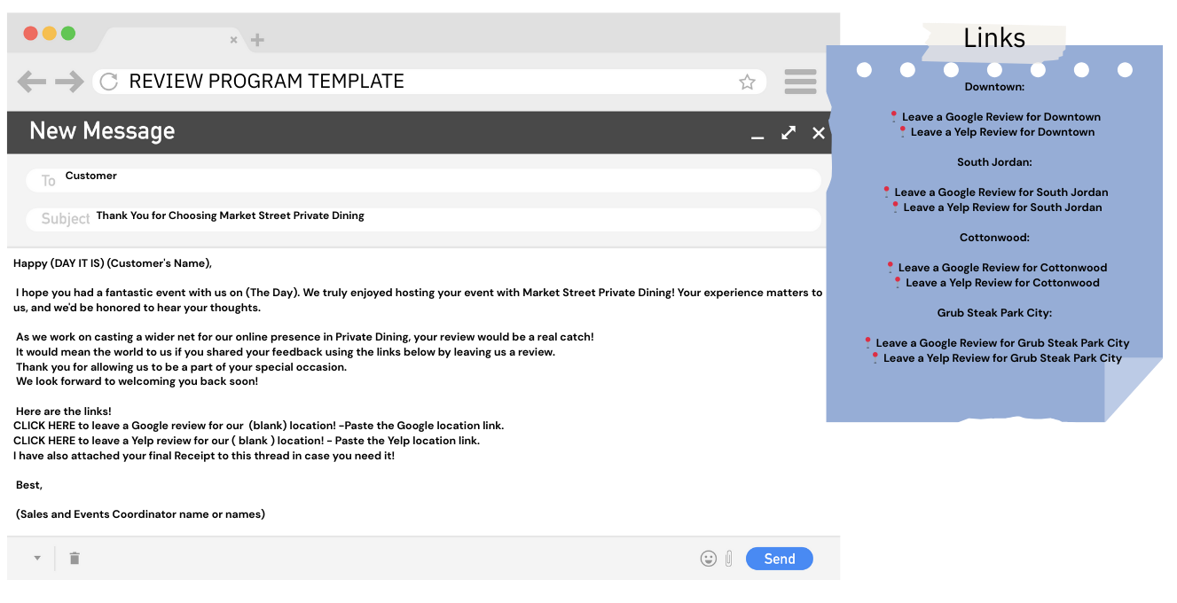 Professional email template with a review links panel for Market Street Private Dining, featuring a browser mockup and note-style links panel.
